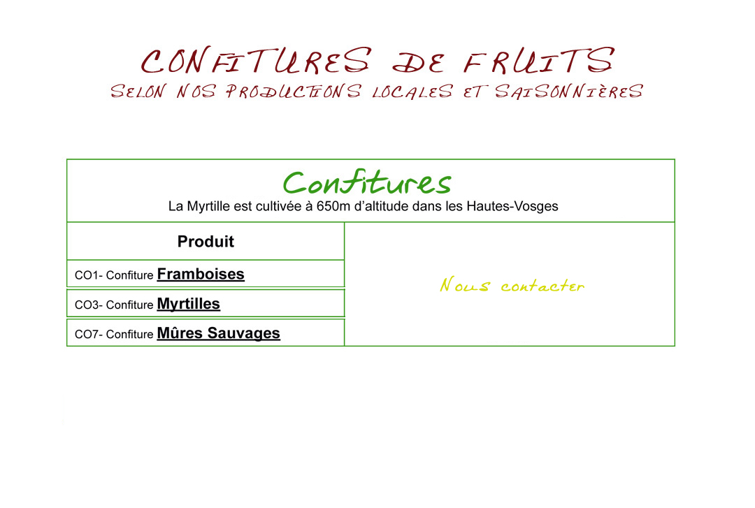 La confiture de Myrtilles